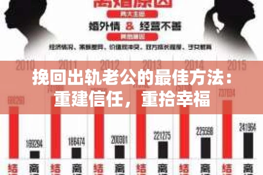 挽回出轨老公的最佳方法：重建信任，重拾幸福